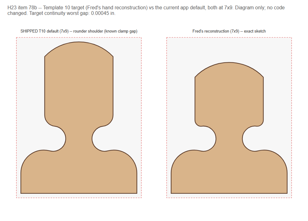 h23_item78b_t10_target_vs_current.png h23_item78b_t10_target_vs_current.png