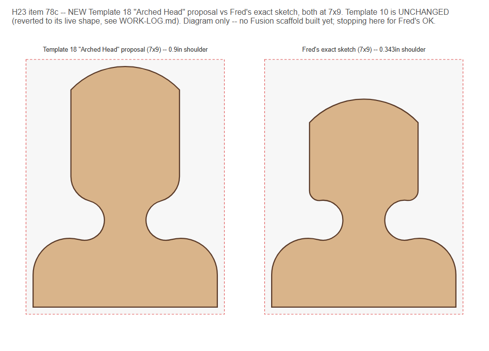 h23_item78c_template18_proposal.png