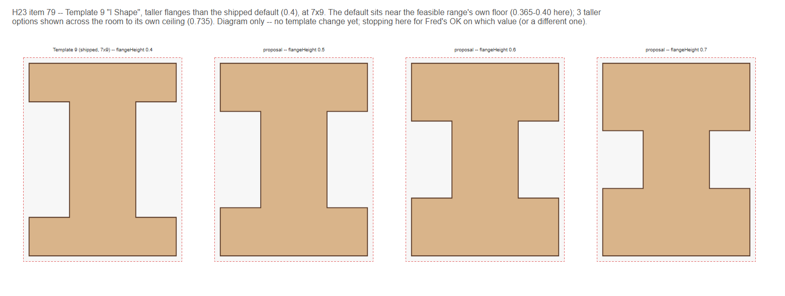 h23_item79_template9_taller_flanges_proposal.png