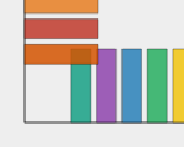 item74_t1_offbyone_bug.png