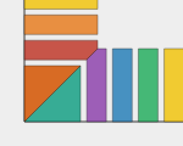 item74_t1_offbyone_fixed.png