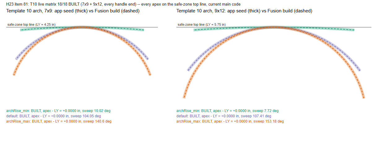 seatA/h23_item81_t10_arch_app_vs_fusion.png