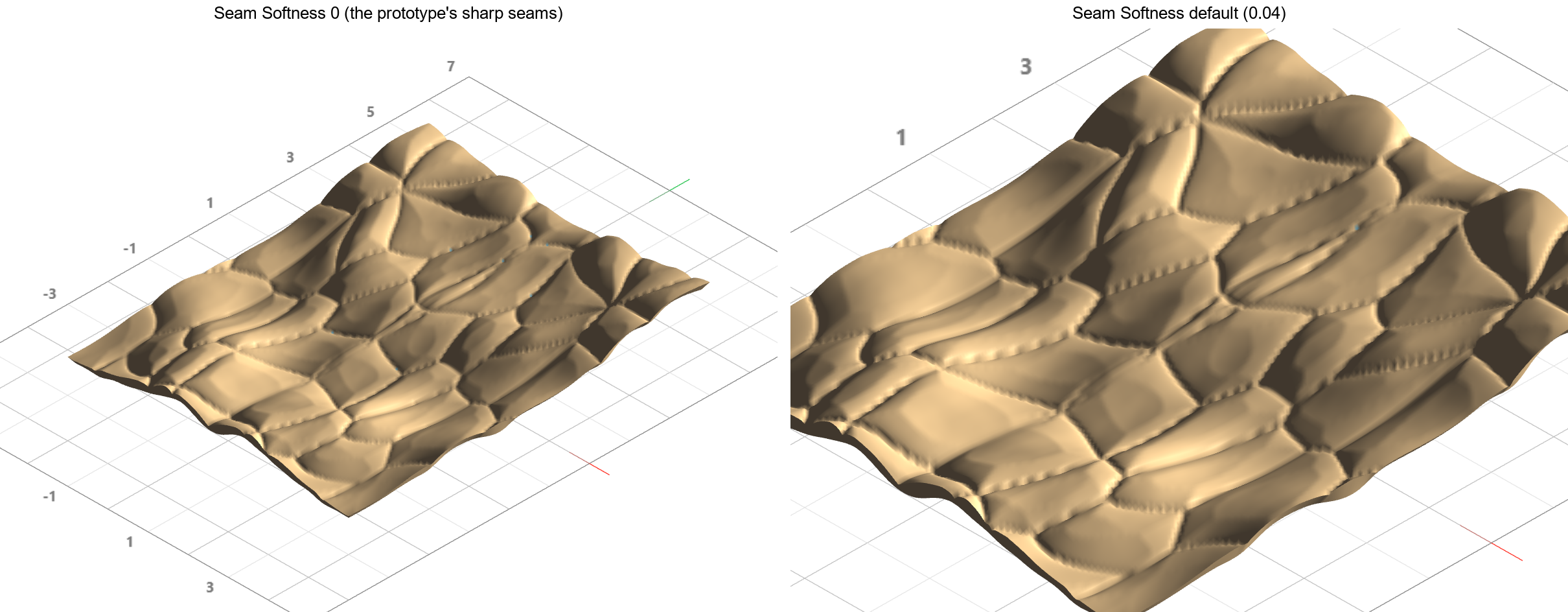 t79-faceted-seam-compare.png