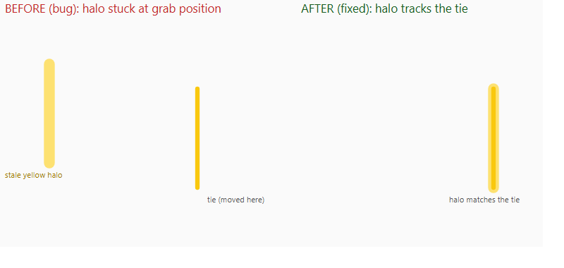 t81-tie-drag-halo-fix.png