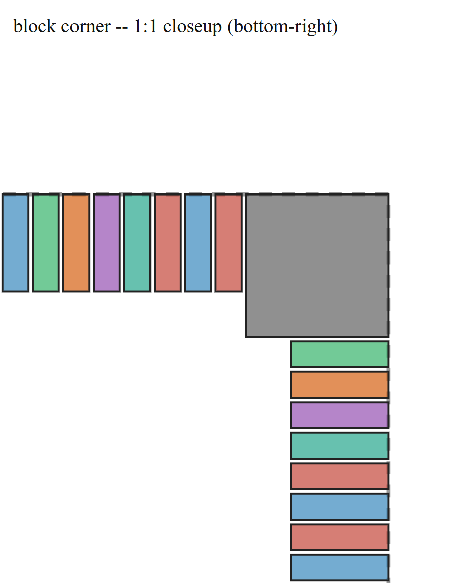 t86_item1_block_square_corner_closeup.png t86_item1_block_square_corner_closeup.png