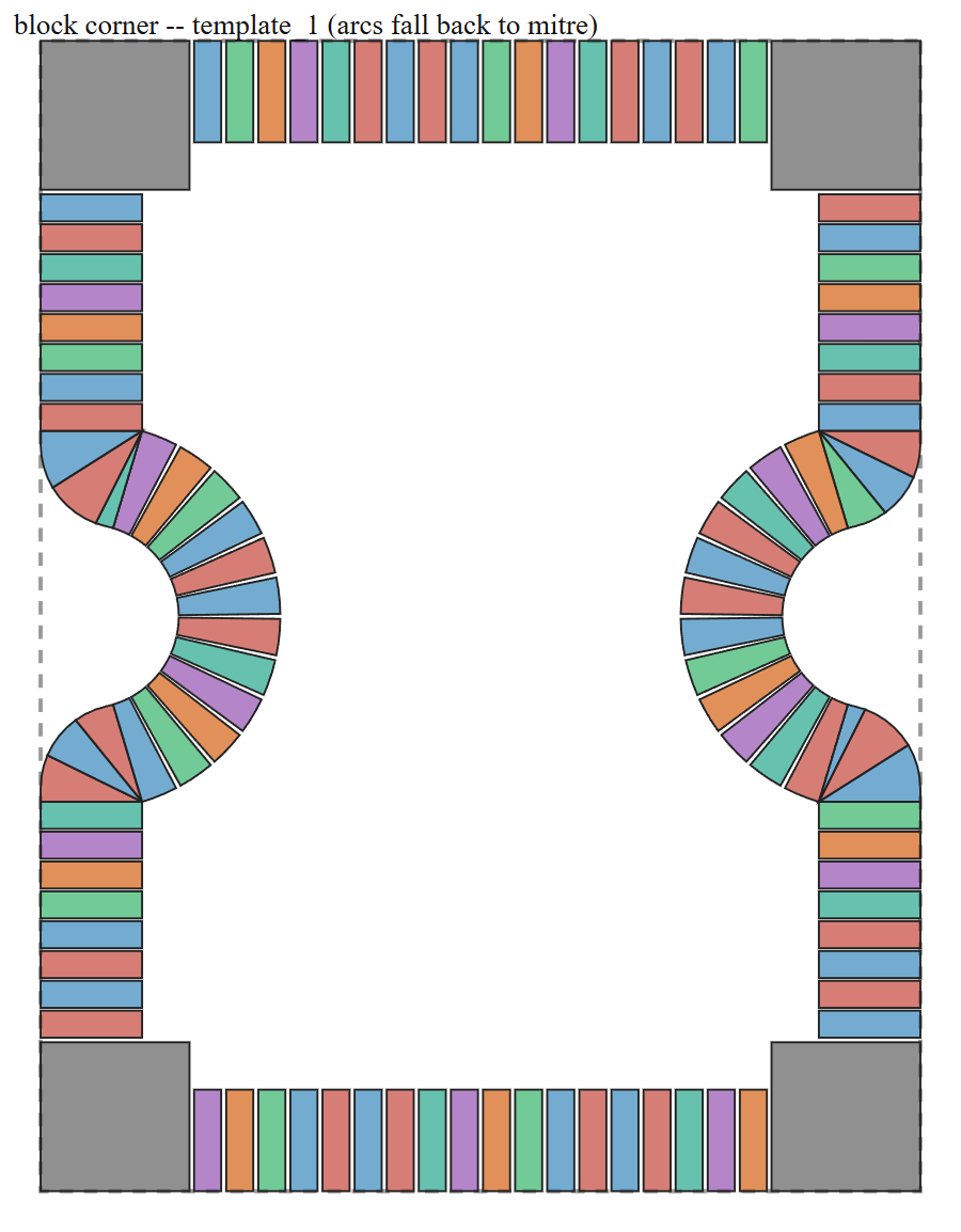 t86_item1_block_template_1.png t86_item1_block_template_1.png