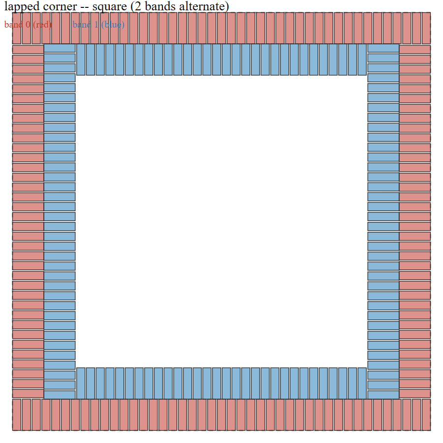 t86_item1_lapped_square.png t86_item1_lapped_square.png