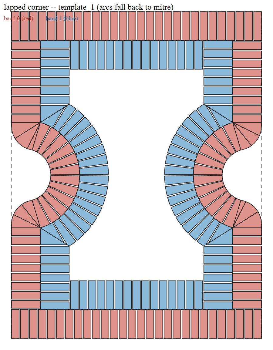 t86_item1_lapped_template_1.png t86_item1_lapped_template_1.png