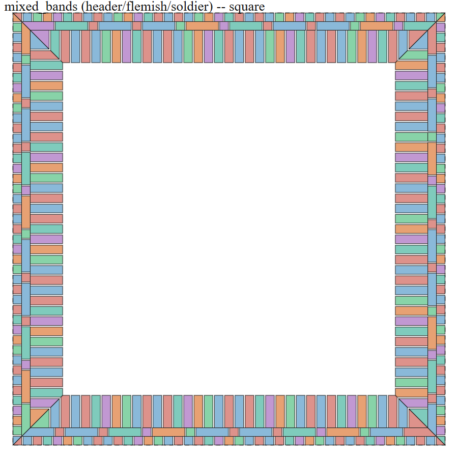 t86_item2_mixed_bands_square.png
