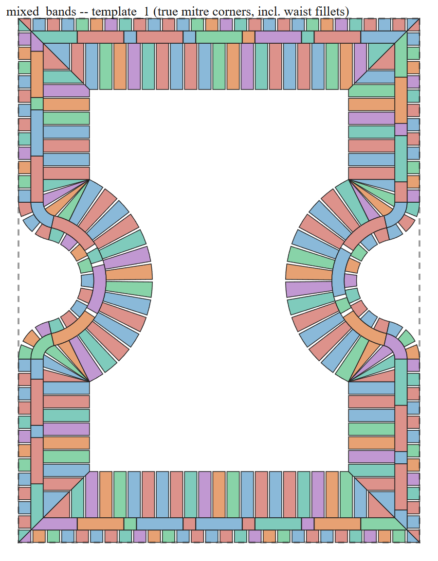 t86_item2_mixed_bands_template_1.png