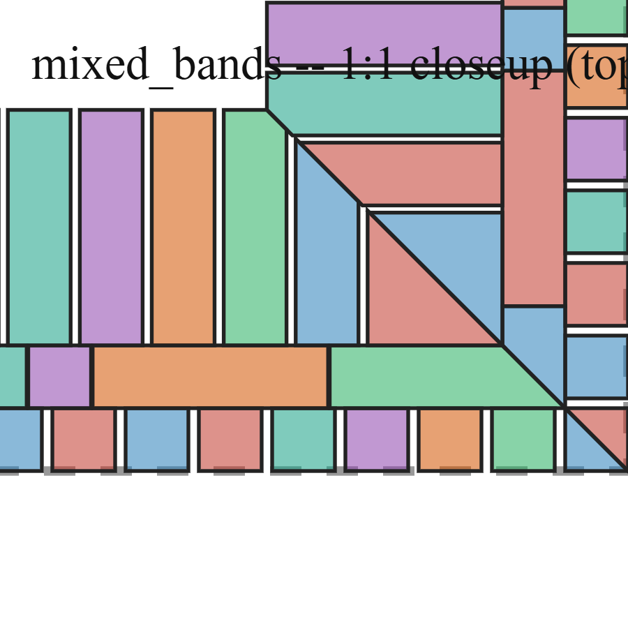 t86_item2_mixed_bands_template_1_corner_closeup.png