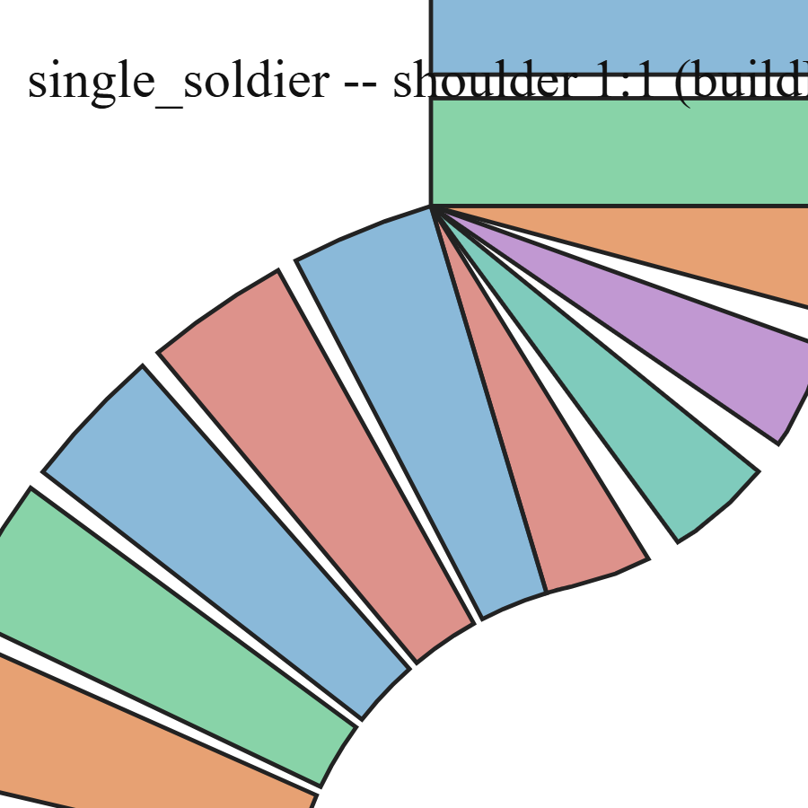 t86_item3_single_soldier_shoulder_closeup.png