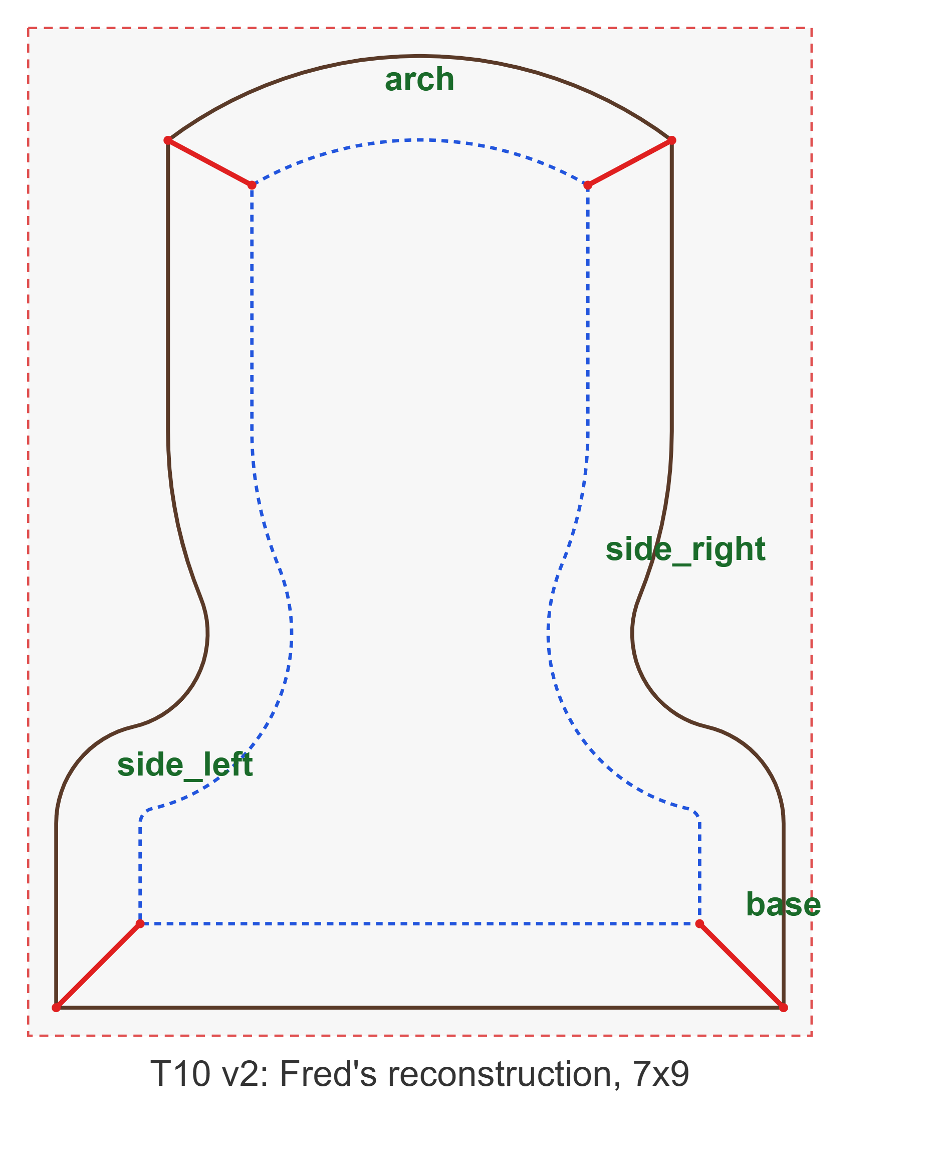 0620_F29-item2_miter-diagram.png