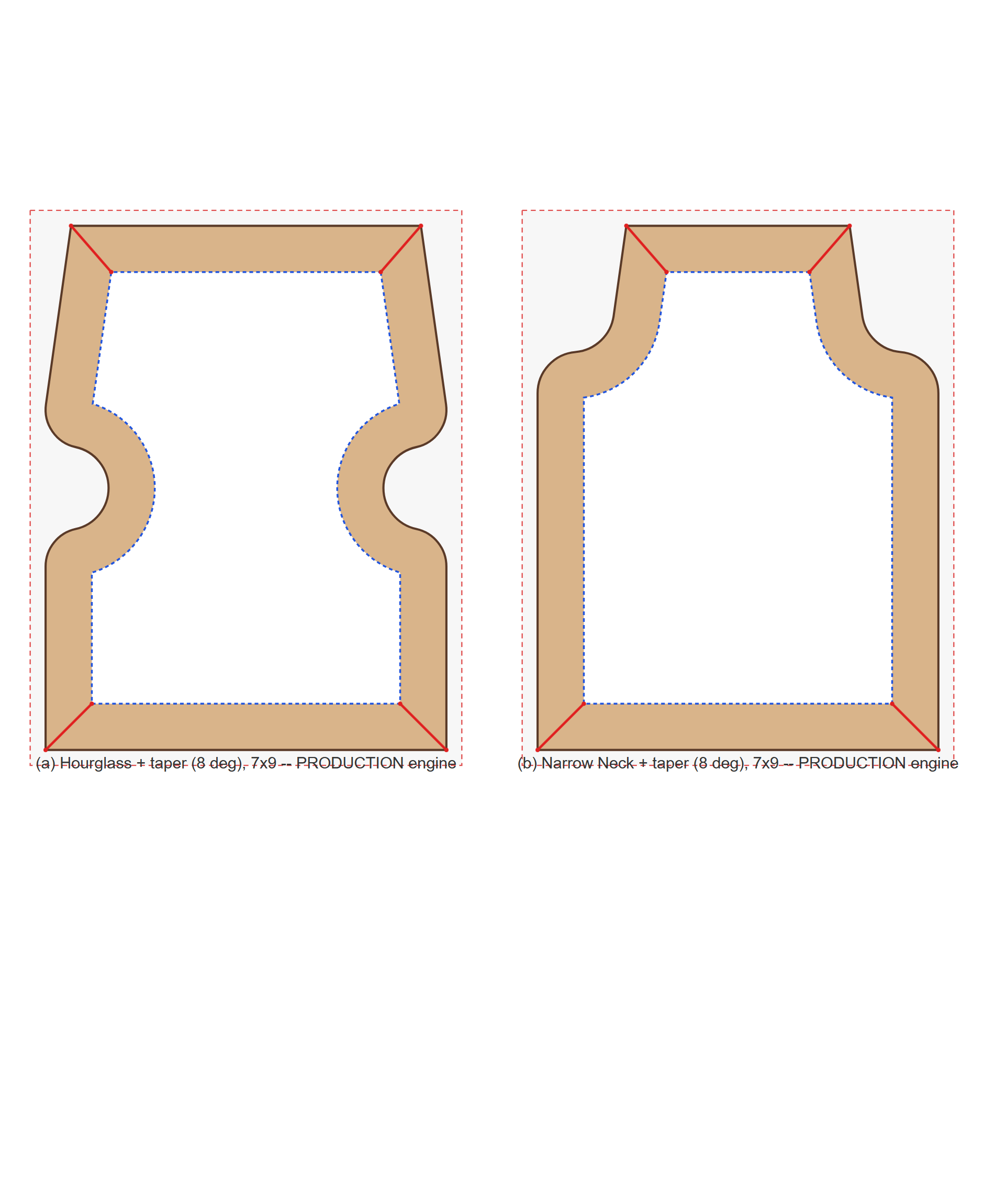 0815_F30-item3-proposed_taper-diagram_PRODUCTION_7x9_8deg.png 0815_F30-item3-proposed_taper-diagram_PRODUCTION_7x9_8deg.png