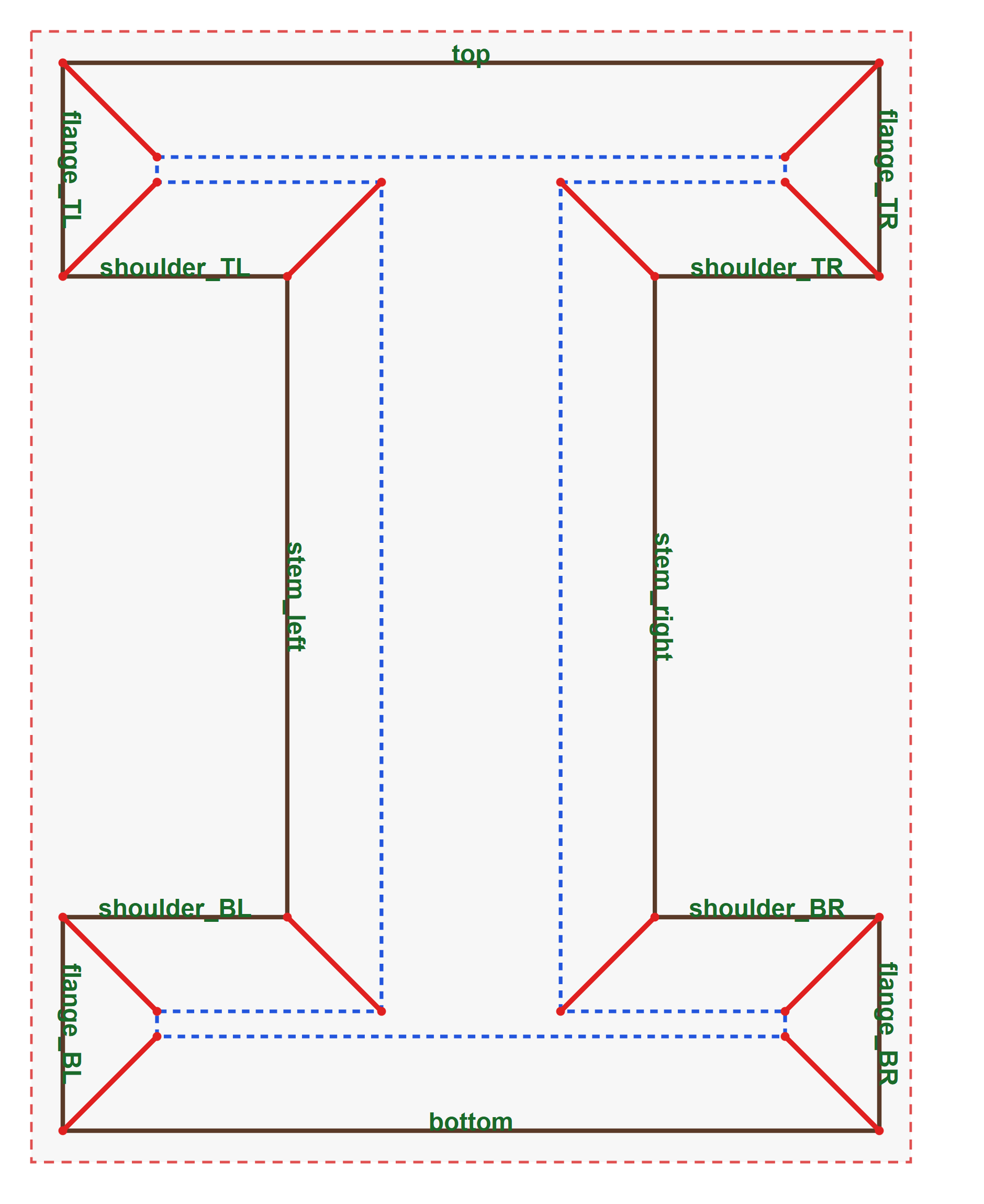 2140_F28-item2_miter-diagram.png