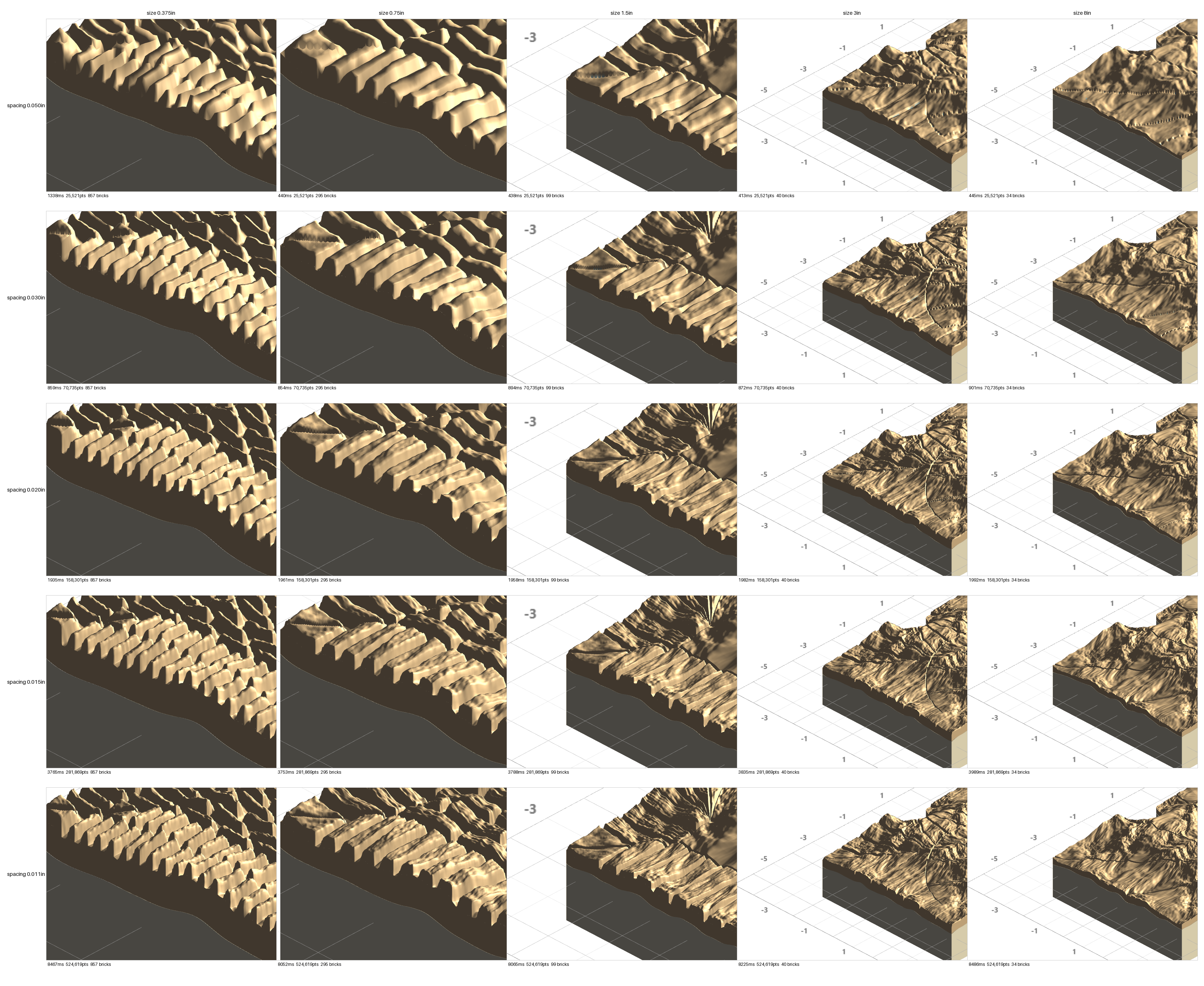 f35item16_resolution_brick_size_grid.png