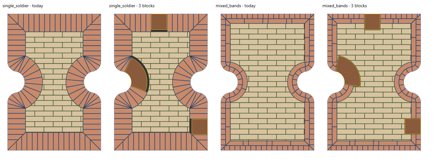 seatE/midblocks/build_v1_2d.png