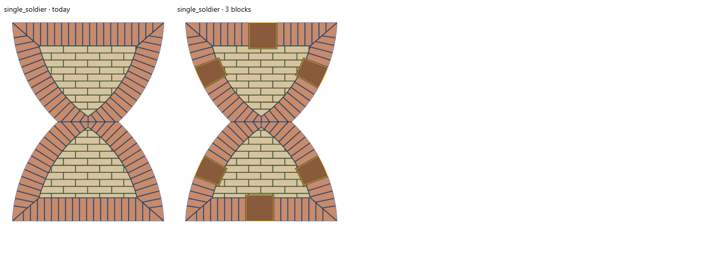 seatE/midblocks/diag_template_14_7_9_1_single_soldier.png
