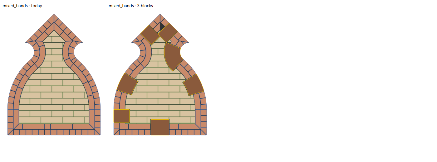 seatE/midblocks/diag_template_7_7_9_1.5_mixed_bands.png
