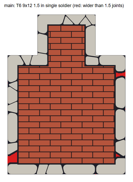 seatE/stones/ba_main_template_6_9x12_1.5_single_soldier.png