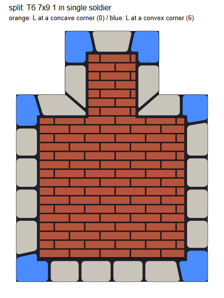 seatE/stones/lwrap_split_template_6_7x9_1_single_soldier.png