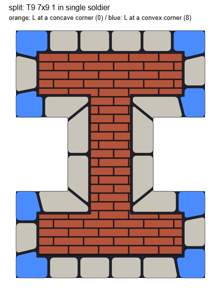 seatE/stones/lwrap_split_template_9_7x9_1_single_soldier.png