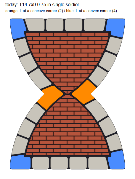 seatE/stones/lwrap_today_template_14_7x9_0.75_single_soldier.png