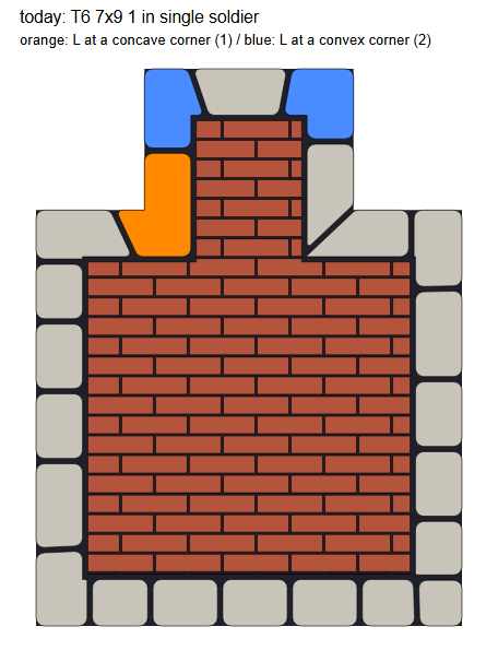 seatE/stones/lwrap_today_template_6_7x9_1_single_soldier.png
