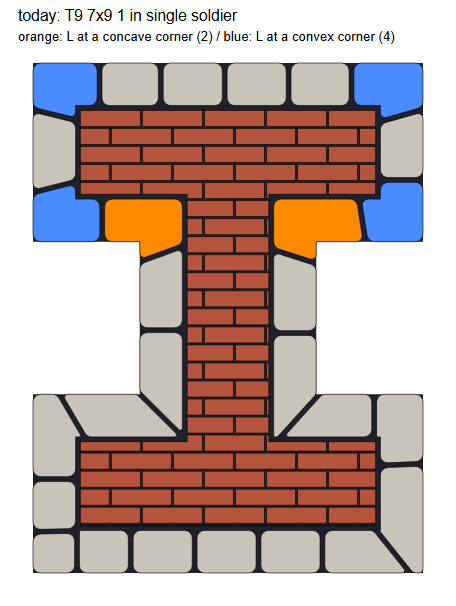 seatE/stones/lwrap_today_template_9_7x9_1_single_soldier.png