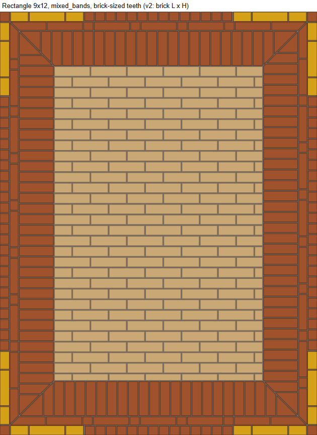 seatE/t86_brick_sized_teeth_v2/rect_9x12_mixed_bands.png