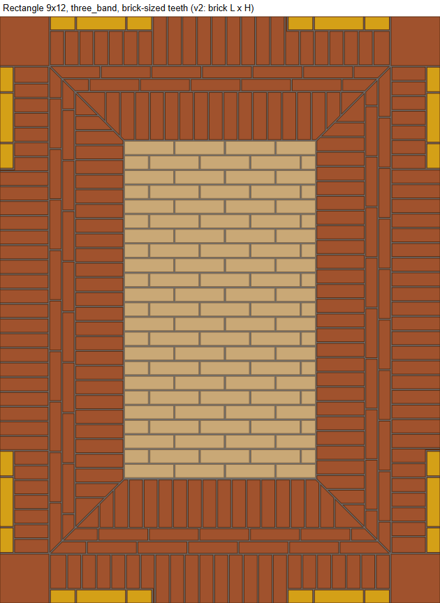 seatE/t86_brick_sized_teeth_v2/rect_9x12_three_band.png