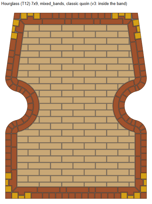 seatE/t86_classic_quoin_v3/hourglass_7x9_mixed_bands.png seatE/t86_classic_quoin_v3/hourglass_7x9_mixed_bands.png