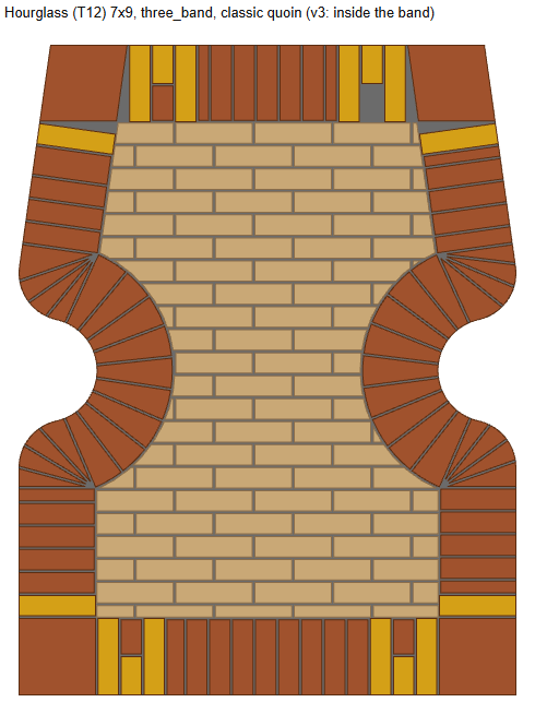 seatE/t86_classic_quoin_v3/hourglass_7x9_three_band.png seatE/t86_classic_quoin_v3/hourglass_7x9_three_band.png
