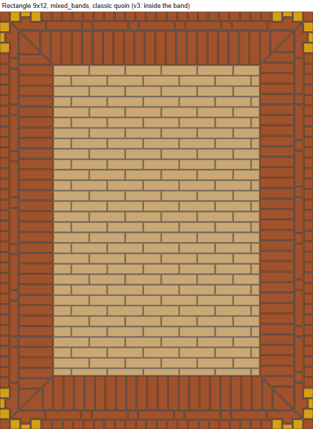 seatE/t86_classic_quoin_v3/rect_9x12_mixed_bands.png seatE/t86_classic_quoin_v3/rect_9x12_mixed_bands.png