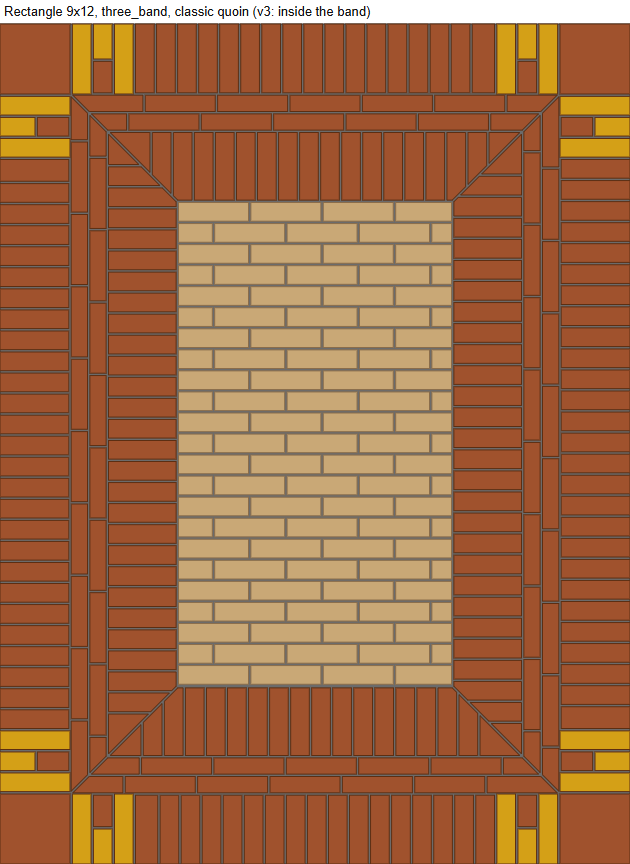 seatE/t86_classic_quoin_v3/rect_9x12_three_band.png seatE/t86_classic_quoin_v3/rect_9x12_three_band.png