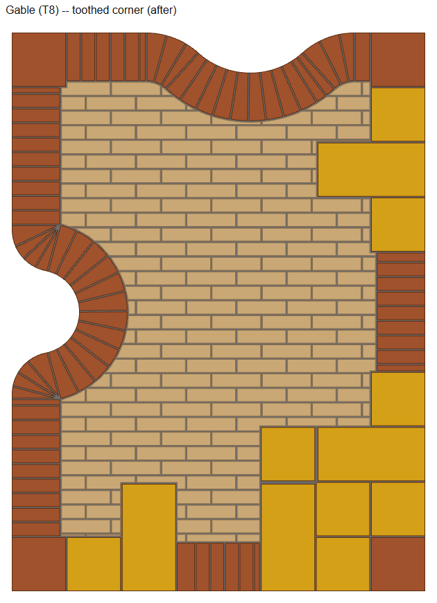 seatE/t86_toothed_quoins_final/gable_after.png
