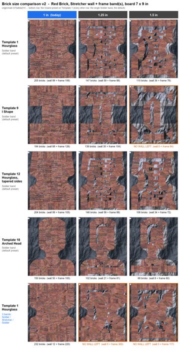 advisor/brick_size_compare_v2.png · 04 Oct 21:51