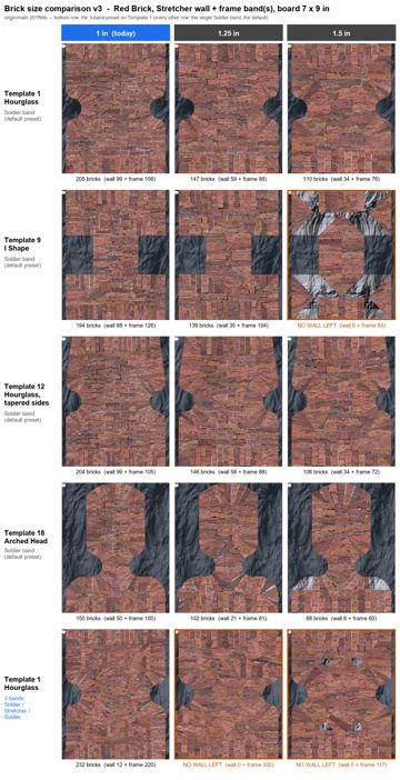advisor/brick_size_compare_v3.png · 05 Oct 07:20