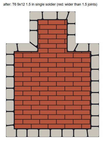 seatE/stones/ba_after_template_6_9x12_1.5_single_soldier.png · 09 Oct 07:06