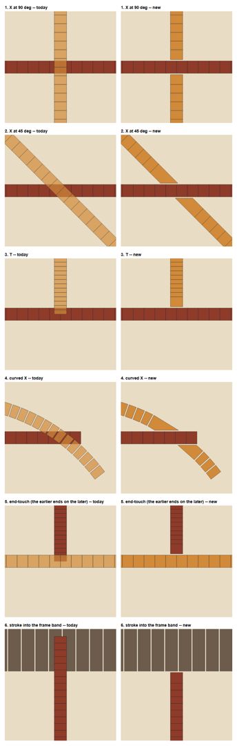 seatE/t86_5/crossings_real.png · 07 Oct 19:43